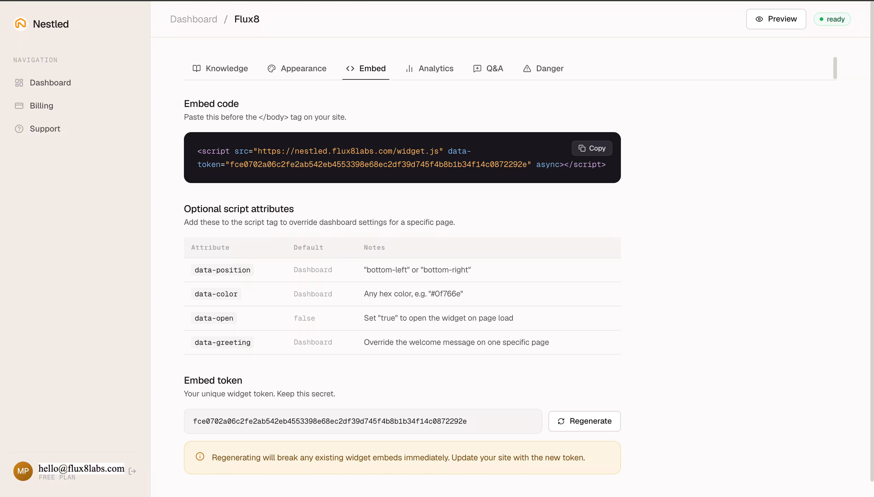 Minyut dashboard